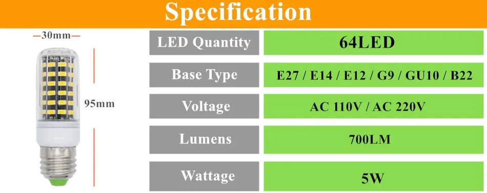 64led