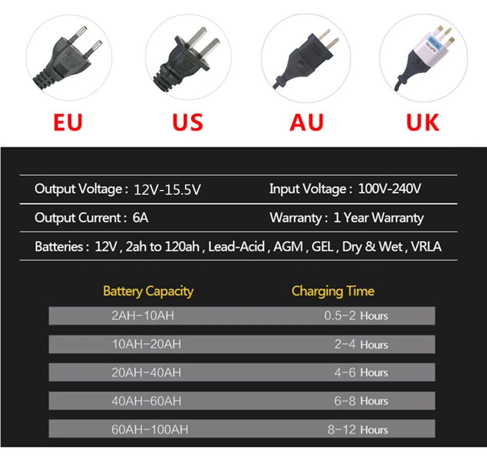 12V 6A универсальный для автомобилей и мотоциклов, Батарея Зарядное устройство интеллигентая(ый) Пульс Ремонт ЖК-дисплей Напряжение ток Дисплей для 7A 10A 20A кислотные гелиевые с клапанным регулированием