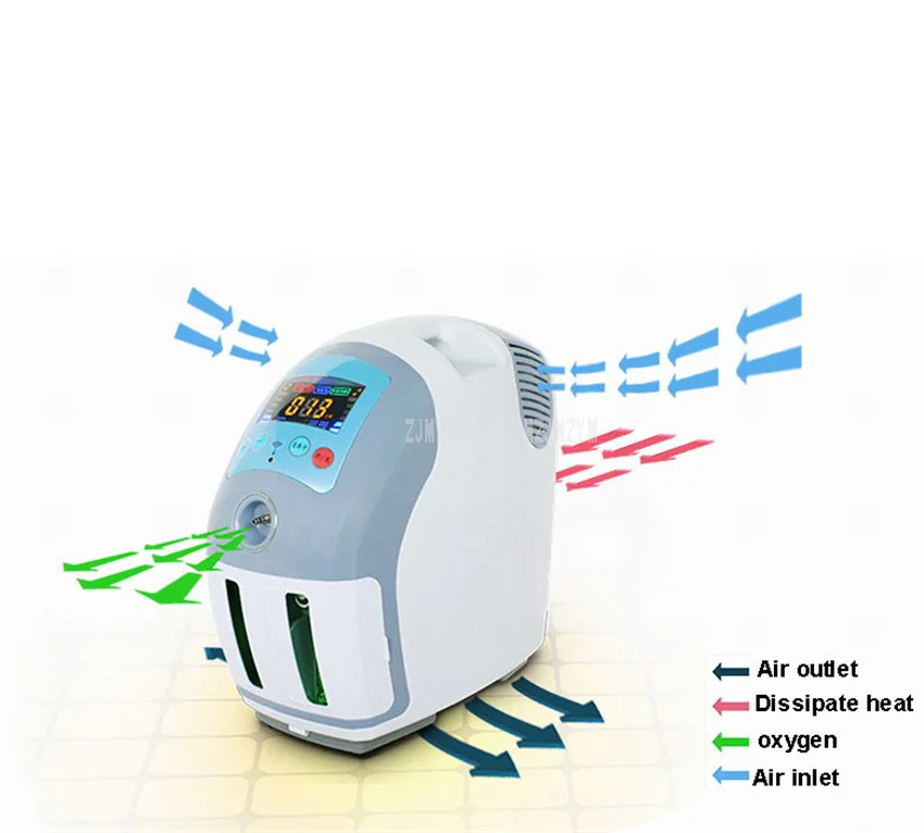 Портативный 1-6L большой поток ЖК-дисплей Хо использовать держать дома использовать мини медицинский генератор кислорода машина 30%-90% концентратор регулируемый