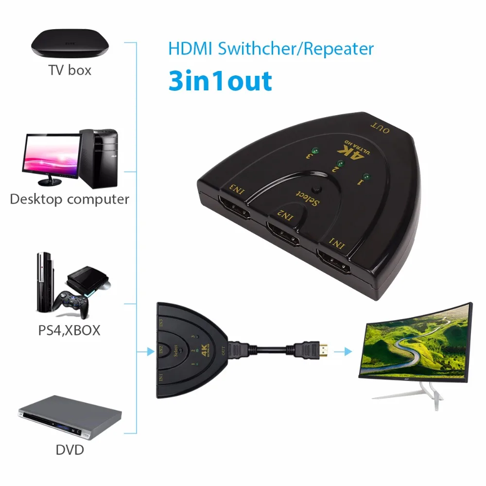 DZLST HDMI разветвитель 4K 2K коммутатор 3 в 1 Мини HDMI усилитель коммутатор 4 порта Селектор 1080P для HDTV проектора DVD Xbox PS3