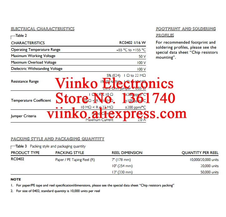 500 шт. 0402 1% SMD резистор 1 K ohm Резистор проволочного чипа 1/16 Вт 1 K Ом