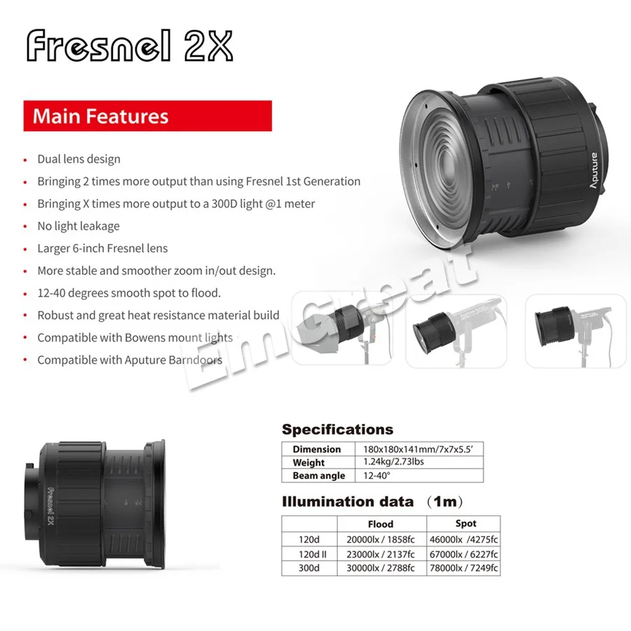 Aputure Fresnel 2x Bowen-S Mount Light A Multi