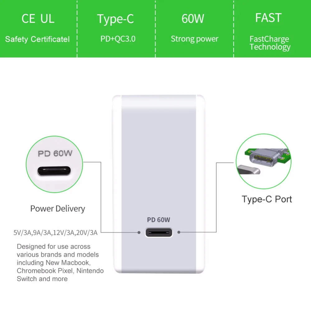 Yojock 60W Type-C PD  ο Macbook Pro 12 Nintendo Switch  USB C ̺    