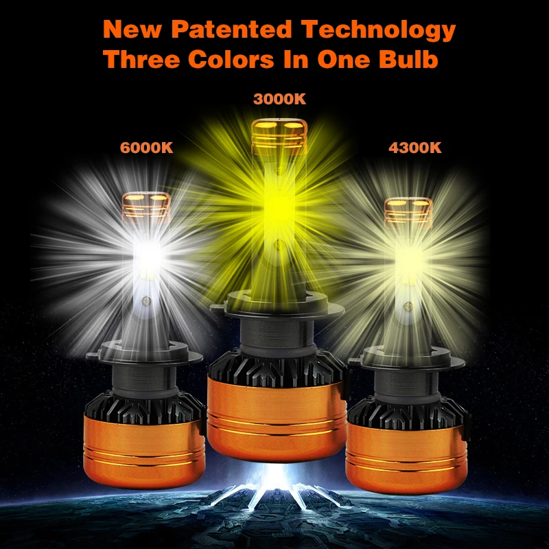 R8 New Design Z5 Dual Color Tricolor Car LED Headlight Bulbs H4 H13 9004 9007 50W 5800LM 3000K 4300K 6000K Good Quality 3-Colors