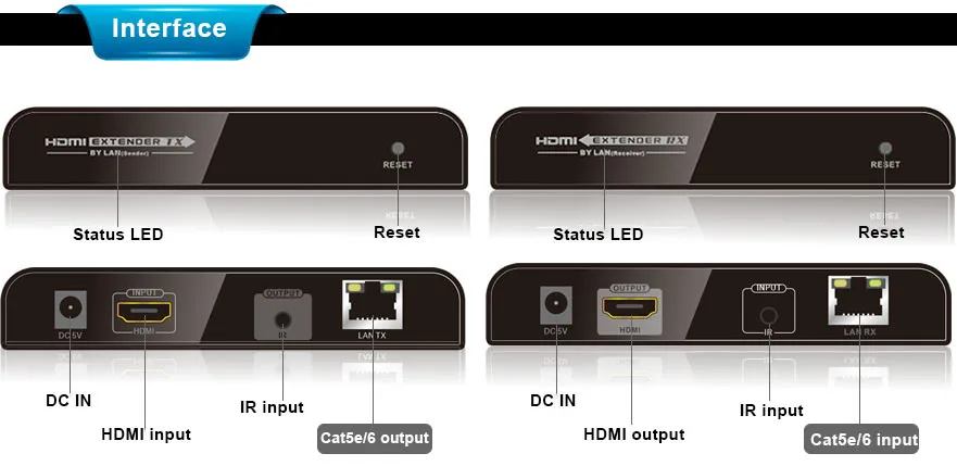 373IR HDMI удлинитель по Cat5e/6 с ИК (HDMI удлинитель по локальной сети) до 120 м HDMI удлинитель HDMI Box аудио-видео адаптер