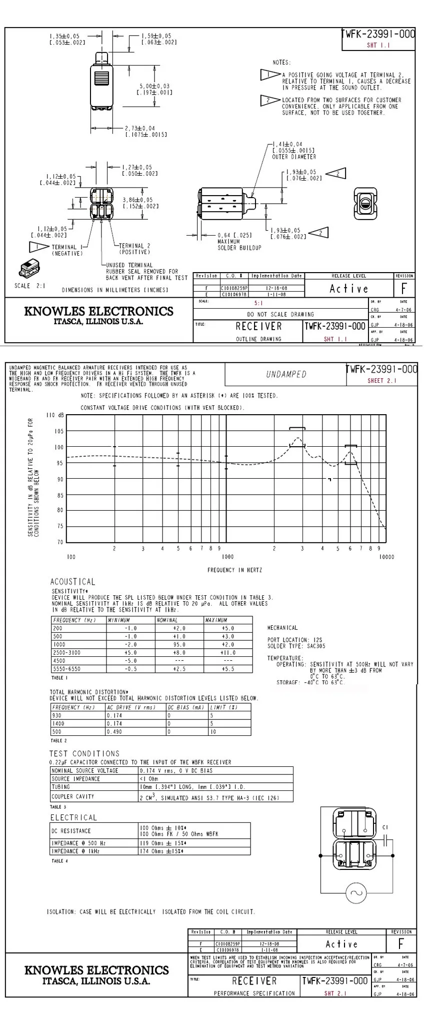 TWFK-23991-000 DRIVERS