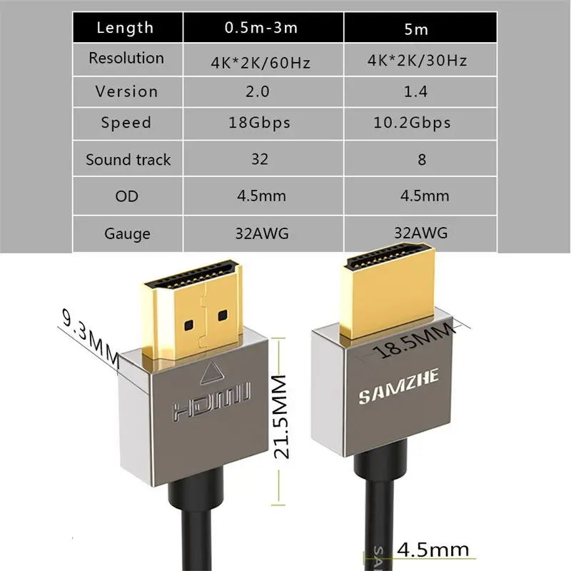 SAMZHE Кабель HDMI-HDMI, 4 К HDMI2.0 кабель тонкий Поддержка 3D Ethernet для HDTV ноутбук PS4 0.5 м 1 м 1.5 м 2 м 3 м 5 м