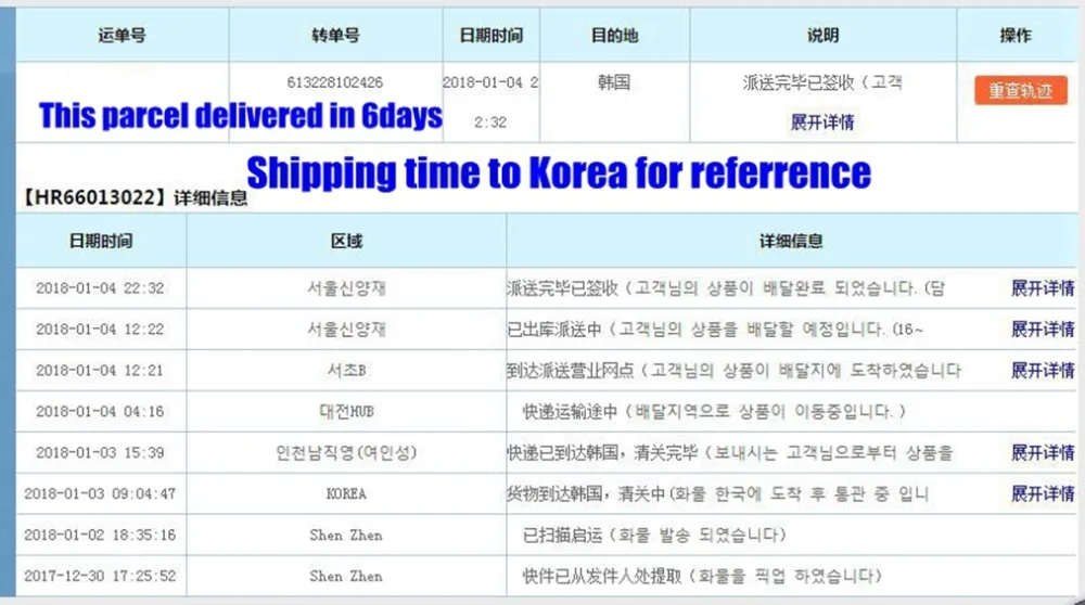 korea shipping way
