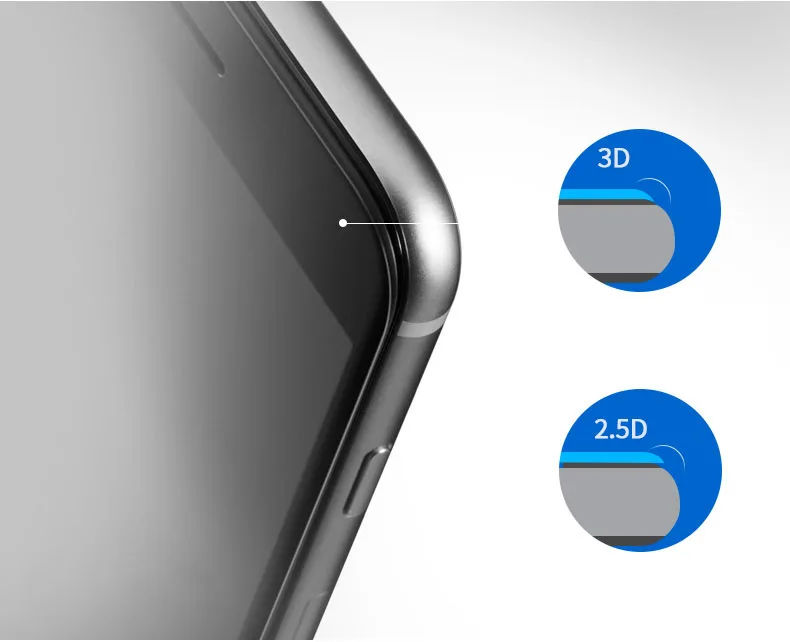 iPhone Soft Frame Tempered Glass Screen Protector 14