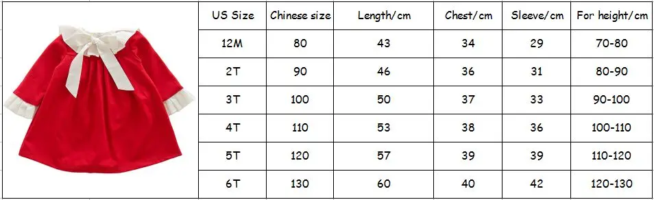 Size