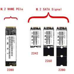 LVCARDS m.2 ssd 128 ГБ 256 512 1 ТБ M2 NVME SSD SATA NGFF ssd SATA HDD 2242 мм 2260 мм 2280 мм disco duro ssd для Тетрадь, 1 шт