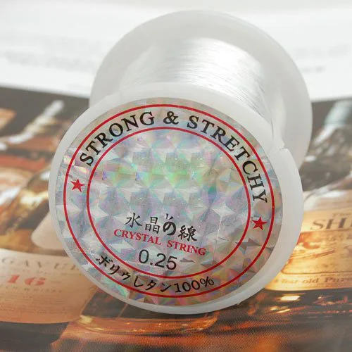 aeProduct.getSubject()