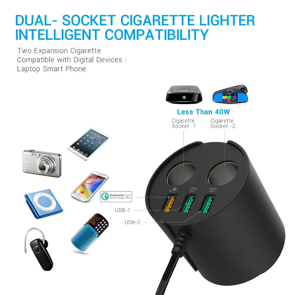 

Qi Car Cup Holder Fast Wireless Charger for mobile charging with two Cigarette Lighter USB Port Portable Cup Car Charger Quick
