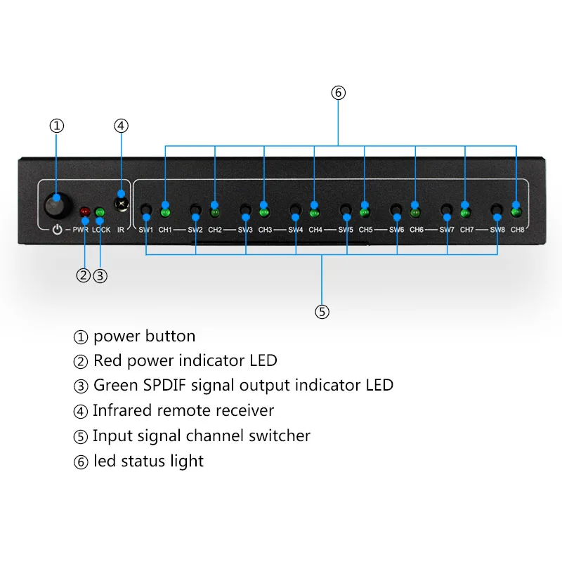 Цифровой оптический аудио сплиттер Wiistar SPDIF/TOSLINK 1x8 усилитель Поддержка DTS/Dolby с