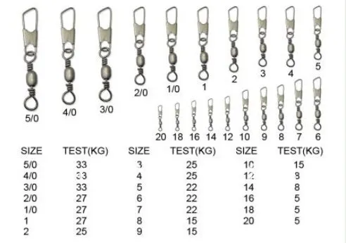 1000pcs lot free shipping fishing lures tackle barrel fishing barrel swivel size chart
