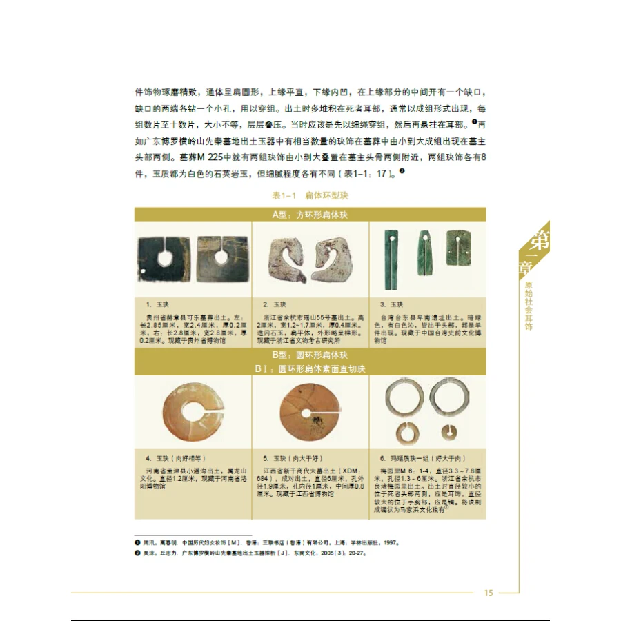 Потоковое по уху: ушные украшения китайских династий ювелирный дизайн любовника Рисование книга учебник эскиз учебник
