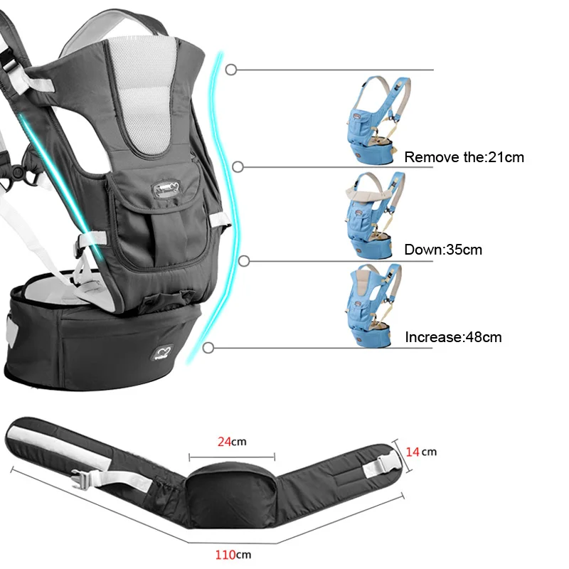 Рюкзаки переноски кенгуру младенческой слинг для малыша сумка Gearw Hipseat обёрточная бумага пеленка для новорожденного пальто младенцев