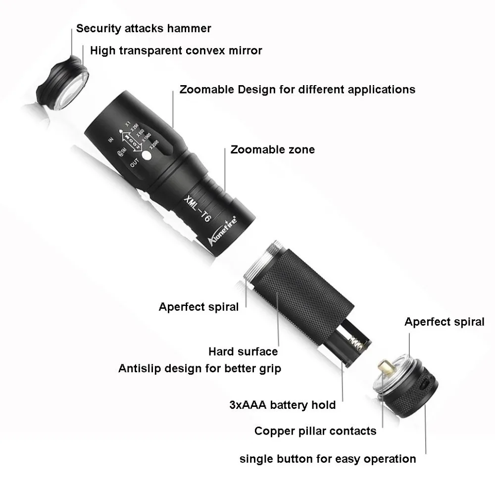 L2 E26 led flashlight  (6)