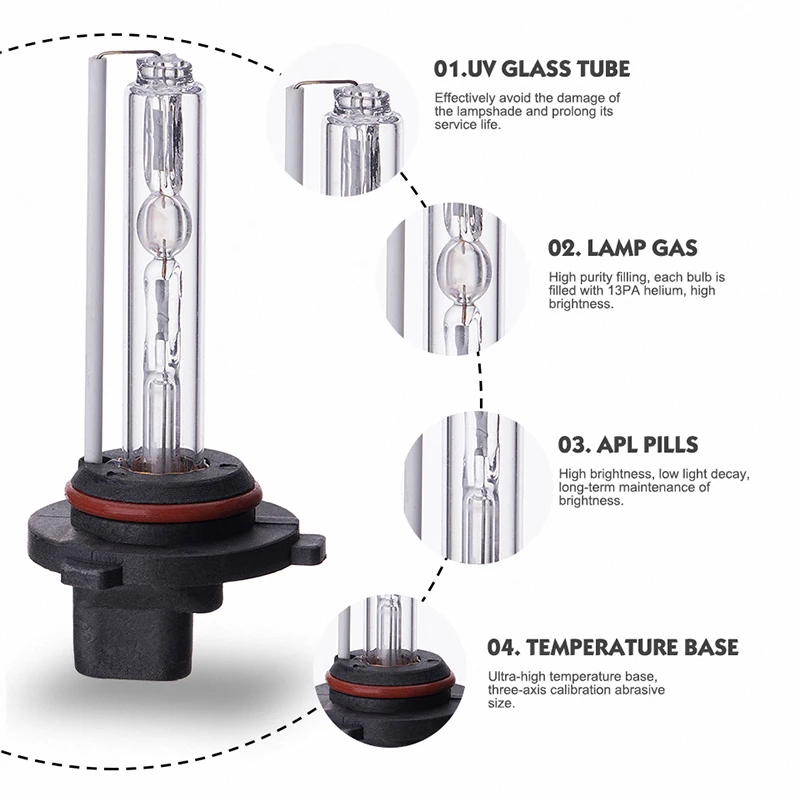 Mgtv Light Высокое качество 12В 55Вт Hid Xenon комплект H1 H3 H7 H27 H11 H4 Bi Xenon Hi/низкая 9005 9006 D2S D2H 9012 H27 880 головной светильник