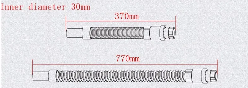 size