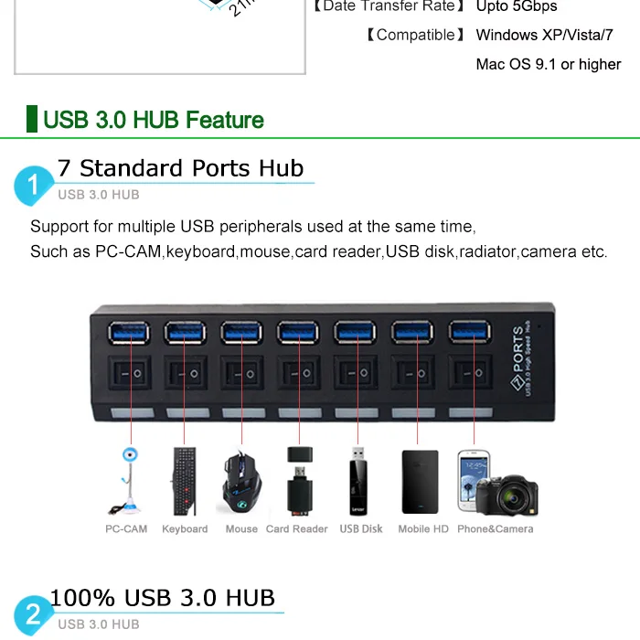 Usb-хаб 3,0 Micro USB 3,0 концентратор разветвитель с адаптером питания USB Hab 5 Гбит/с 7 портов расширитель несколько usb-хаб с переключателем для ПК