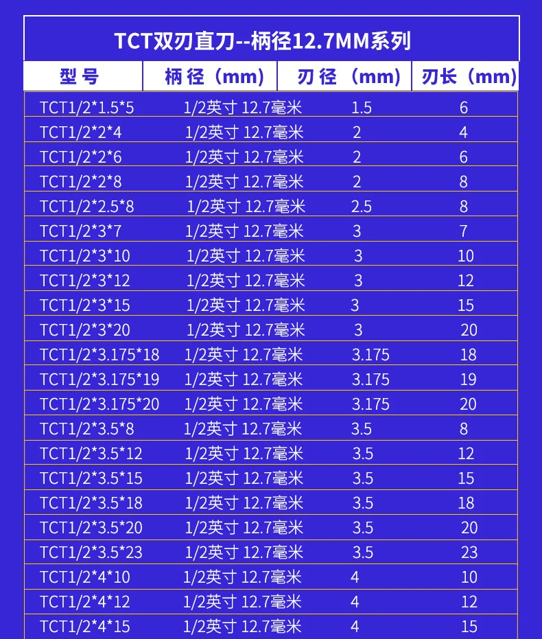 4-_12