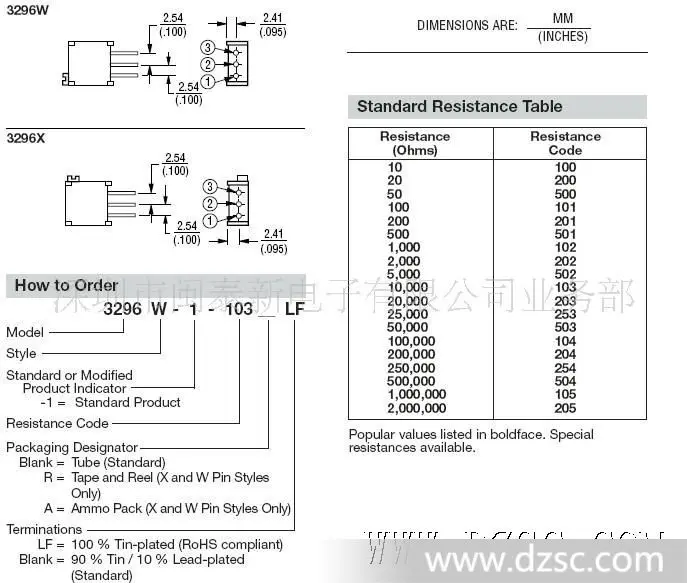 Variable Resistor Datasheet