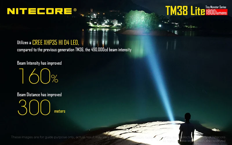 Крошечный монстр серии Nitecore TM38 Lite CREE XHP35 HI D4 светодиодный 1800 люмен перезаряжаемый прожектор с дальностью луча 1400 метров - Испускаемый цвет: Белый