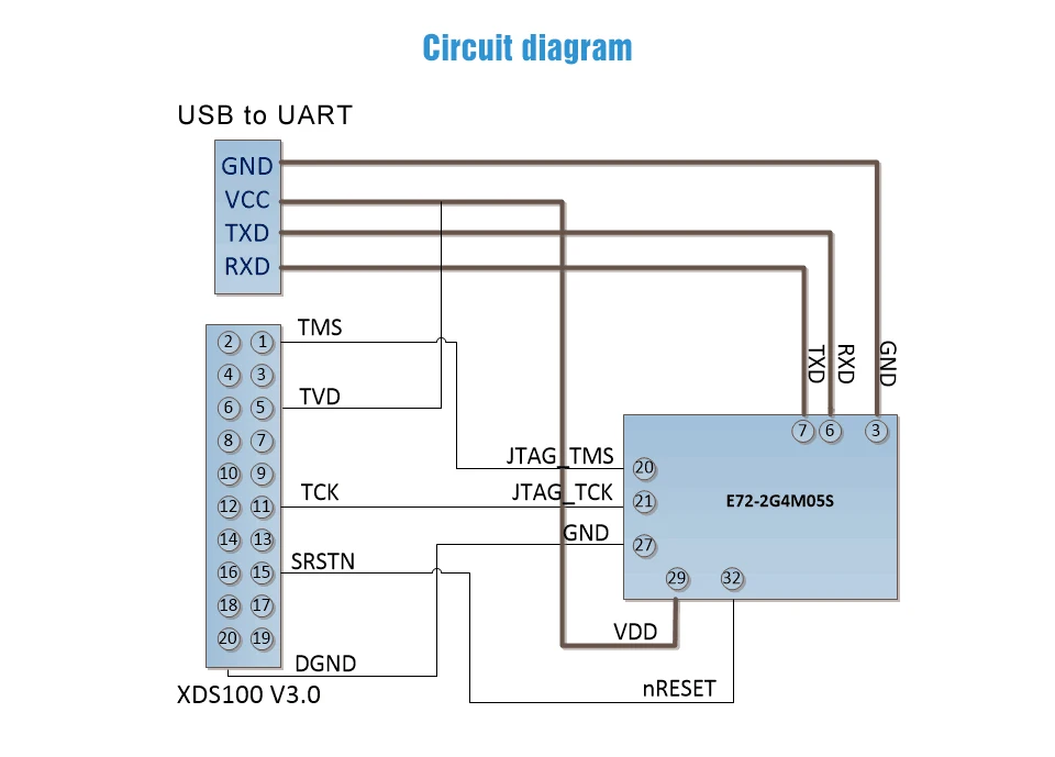 2,4 GHz CC2630 Zigbee модуль BLE4.2 приемопередатчик низкой энергии CDSENET E72-2G4M05S1A радиочастотный передатчик приемник 2,4g радиочастотный модуль