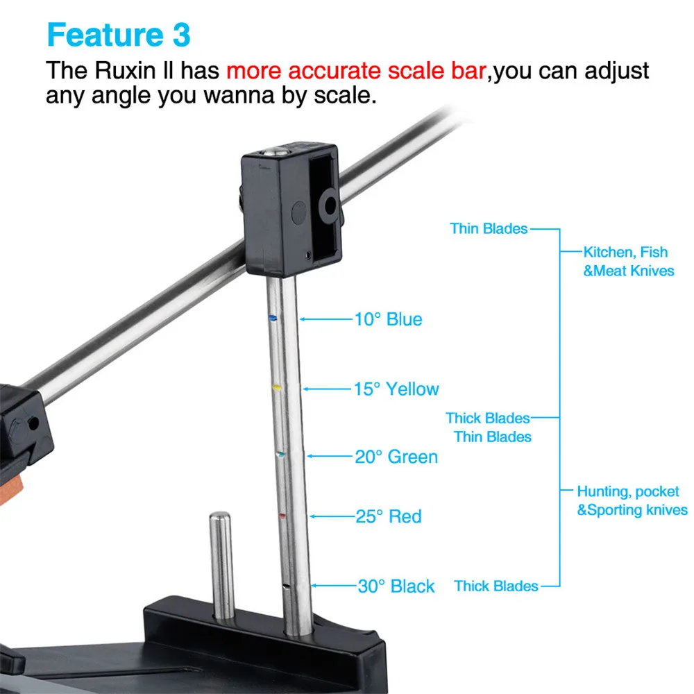 Ruixin Pro II точилка для ножей Профессиональная кухонная заточка для ножей Система Точилки с 4 точильными камнями Apex Edge Grindstone