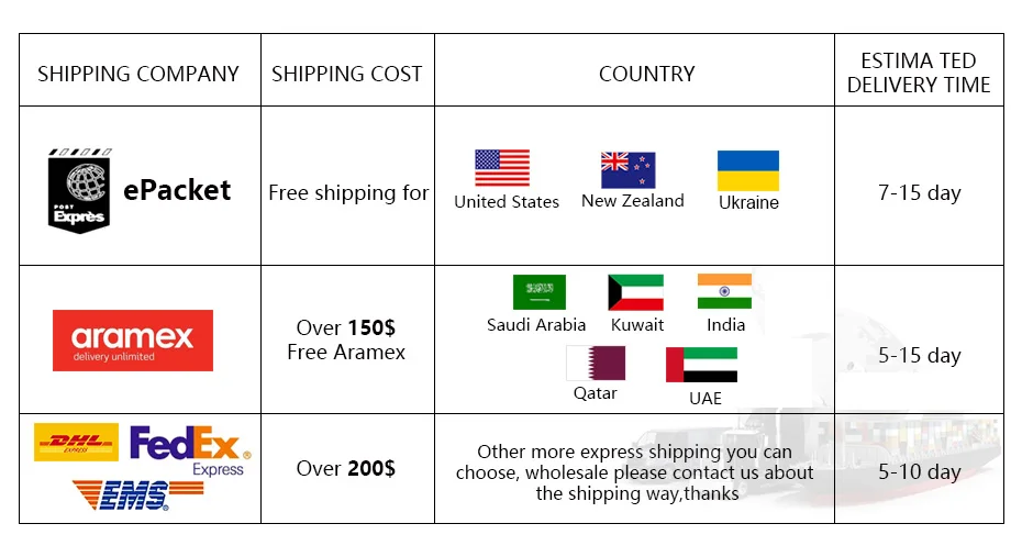 Baby Girls Short Sleeve Stripe Dresses Children Clothing Kids Summer Princess Dress Children Party Ball Pageant Casual Dresses children dress