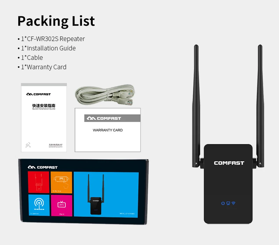 300 Мбит/с двойная 5dBi антенна через сигнал Wi-Fi ретранслятор 802.11N/B/G сетевой адаптер 2,4G маршрутизатор Wi-Fi COMFAST CF-WR302S серии