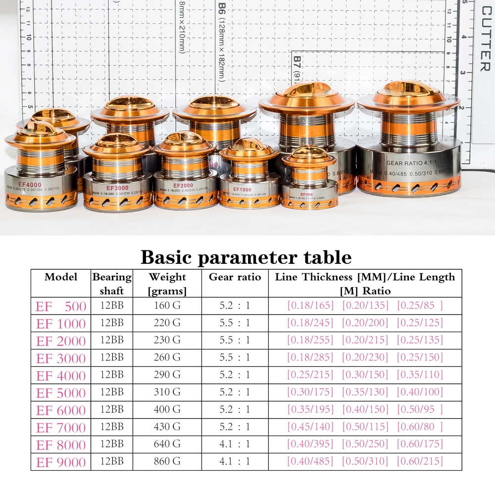 Европейский 12BB 5,5: 1 металлическая спиннинговая морская Складная ручка катушка Рыболовная катушка EF1000-9000 алюминиевый Подшипник Yumoshi