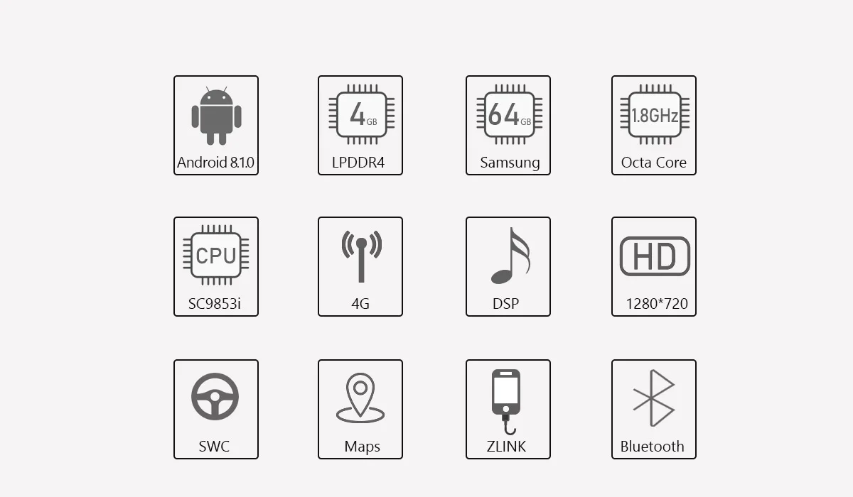 Радуясь 1280*720 Android 8,1 2 din автомагнитола 4 Гб+ 64 Гб rom 10,1 дюймов сенсорный экран универсальный плеер головное устройство bluetooth Carplay