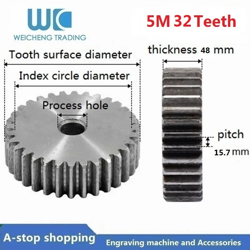 

5M 32 Teeth