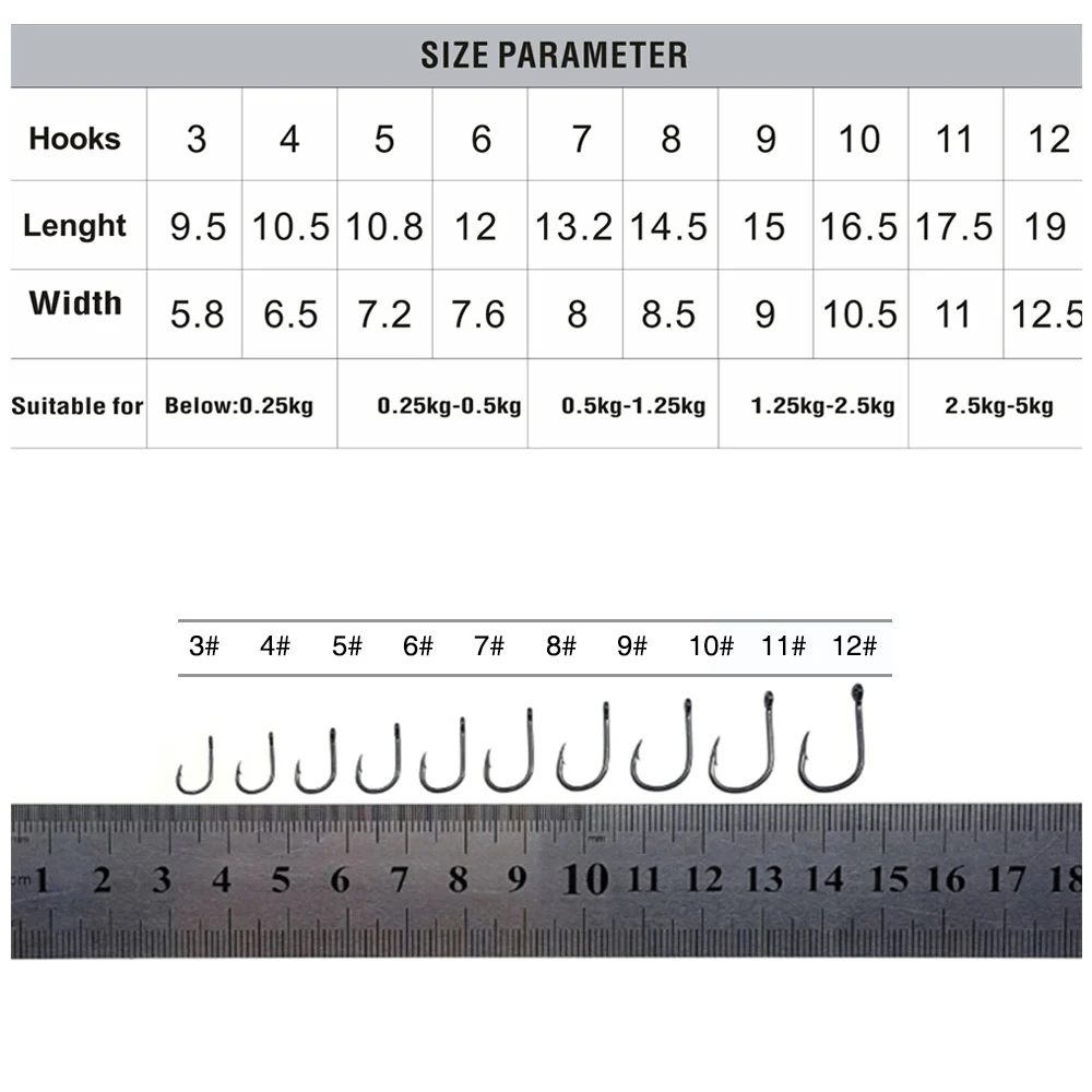 fishing hooks3 (2)