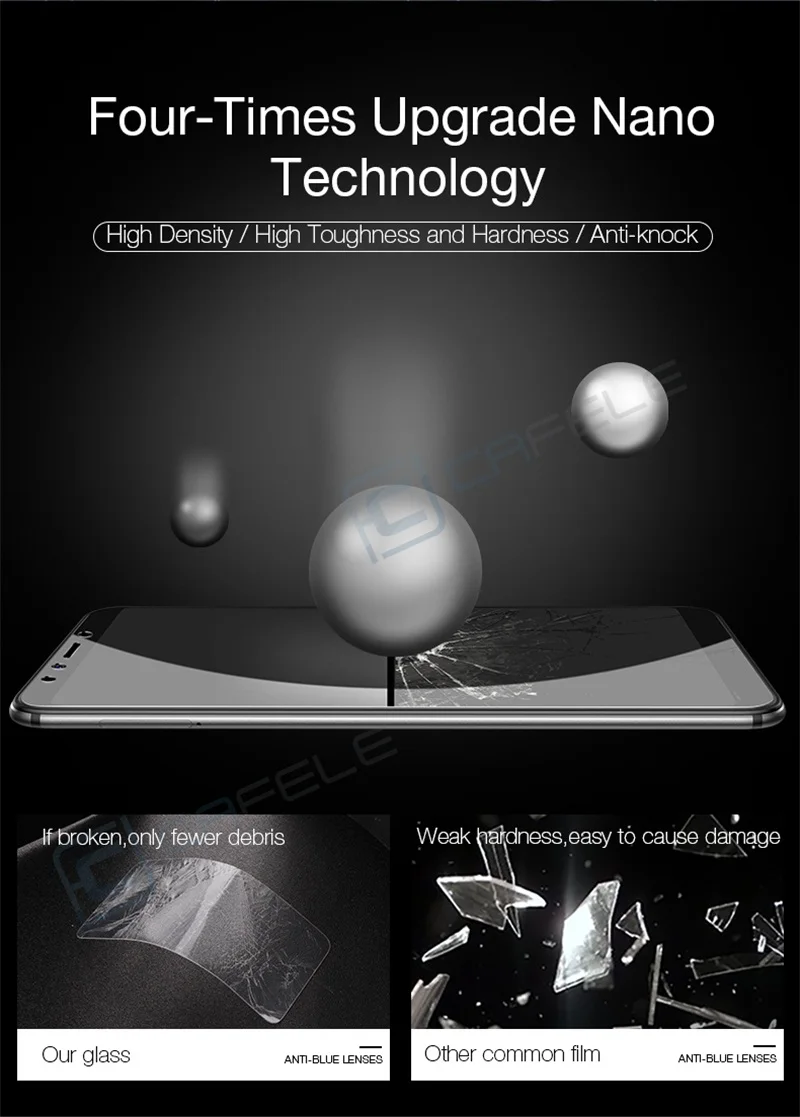9. Screen Protector for xiaomi MI6x