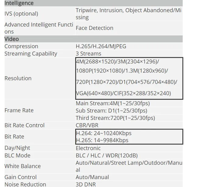 IPC-HDB4431C-SA Dahua 4mp H.265 Мини купольная IP камера мульти-languagereplate IPC-HDB4300C PoE Сетевая купольная камера безопасности