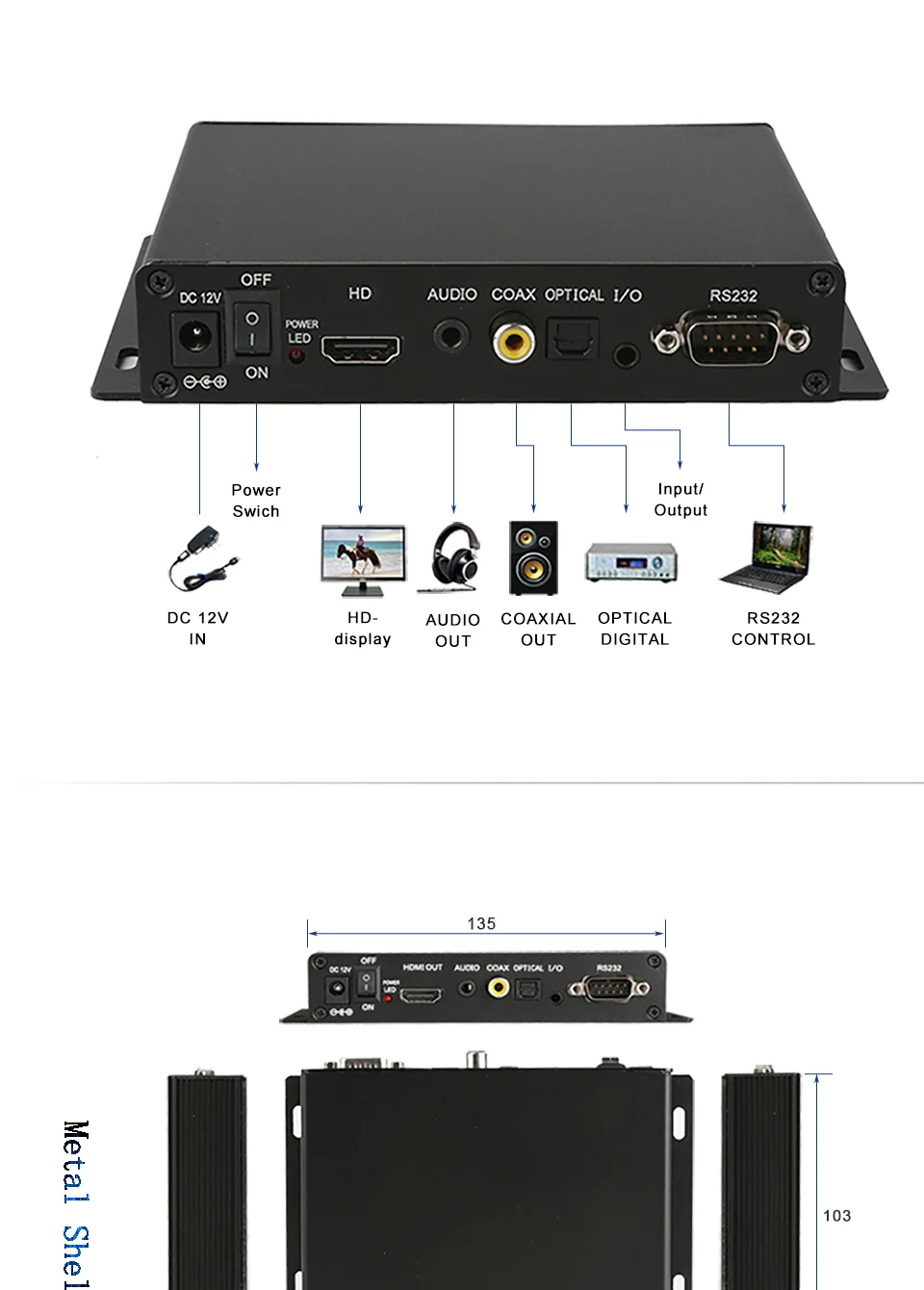 MPC1005-6 RS232 кнопочный видеоплеер коробка Мини full HD 1080P 12v mp4 медиаплеер