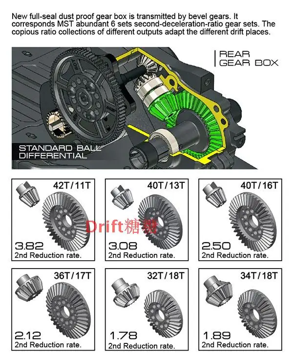 532161 MST RMX2. 0 S 1:10 Drift Frame KIT