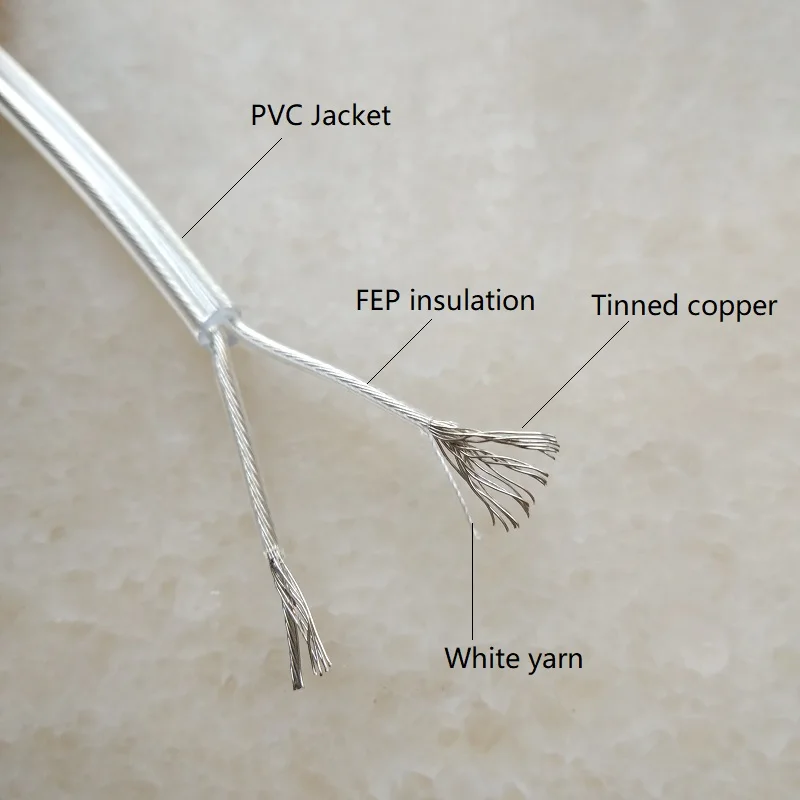 2*0 5 кв. Мм (20AWG) FEP изоляционный шнур питания прозрачный электрический кабель для