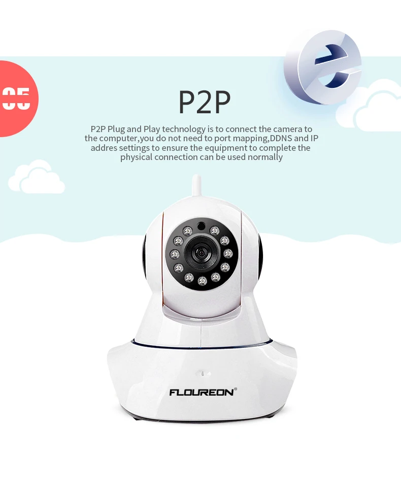 Floureon 720P Wifi ip-камера Беспроводная 1.0MP WLAN H.264 CCTV Pan/плитка ночного видения безопасности ip-камера Детский Монитор 2way видеокамера со звуком