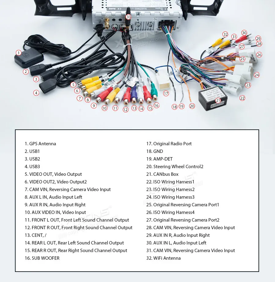 Discount 10.1" Android 7.1 Car Stereo Radio Player RCA GPS Canbus DAB+ OBD WIFI NO DVD For Toyota RAV4 2013 2014 2015 2016 2017 22