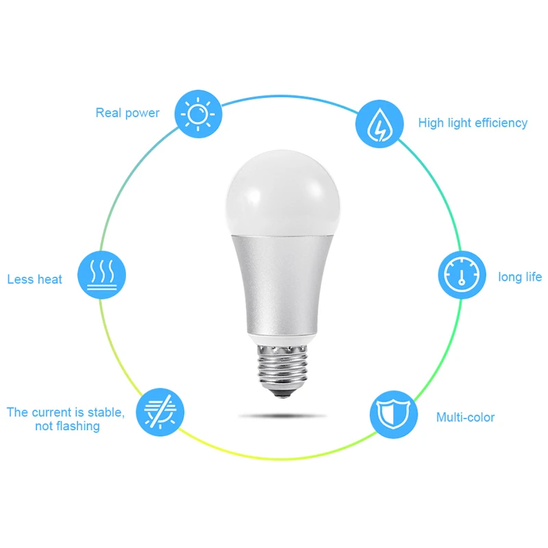 FUNRY WI-FI Smart RGB Цвет Изменение лампа Smart WI-FI светодиодные лампы затемнения E27 основание светильника WI-FI Smart лампы работают С Alexa