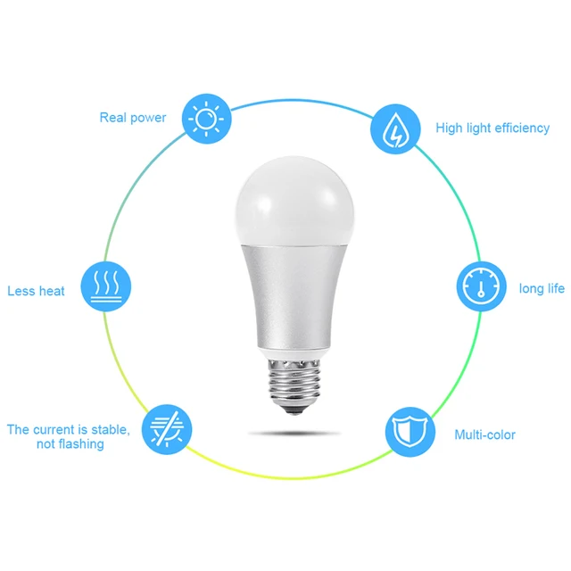 FUNRY WIFI Smart RGB Color Changing Light Bulb Smart wifi led Bulbs Dimmable E27 Lamp Base WIFI Smart Bulbs Work With Alexa