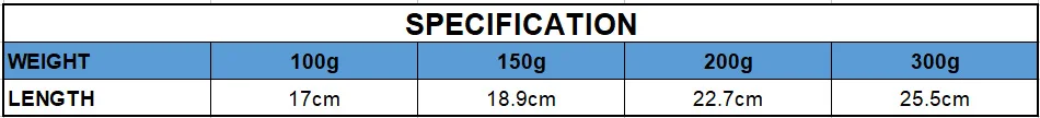 Вертикальная приманка для джига от casfun, 100 г, 150 г, 200 г, 300 г, бентос, скоростная джиг, металлическая джиг, приманка для рыбалки, мощная джиг-приманка на марлина