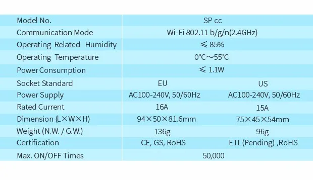 Broadlink sp3 uesp3s plug wifi tomada de