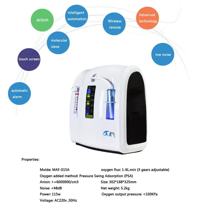 220-240 в 50-60 Гц кислородный генератор, семейный кислородный аппарат для пожилых людей, портативный бортовой кислородный пульт дистанционного управления