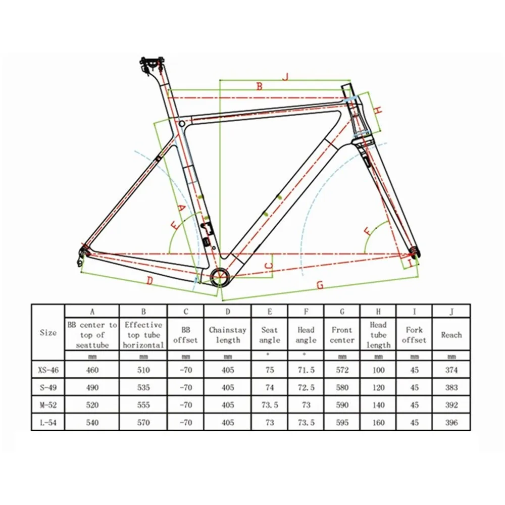 geometry