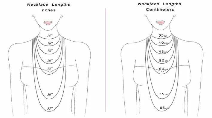 How to measure my chain length